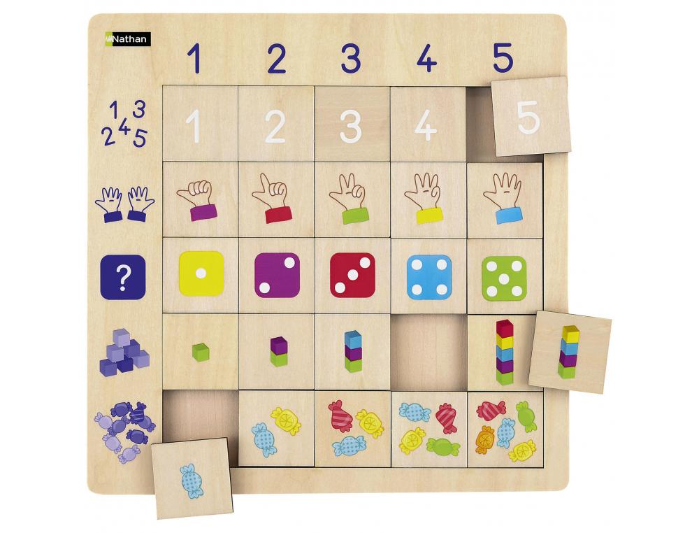 PUZZLE LUDITAB NATHAN NUMERATION