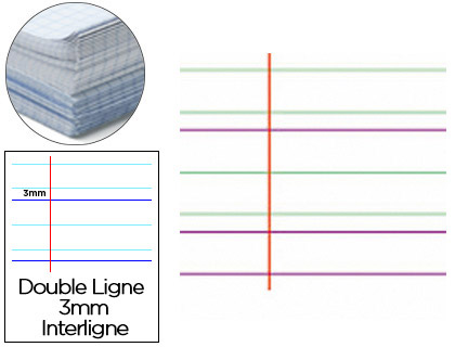 PAPIER AFFICHE MAILDOR RGLURE DL 3MM 60X80CM 90G COLORIS BLANC PAQUET 25F