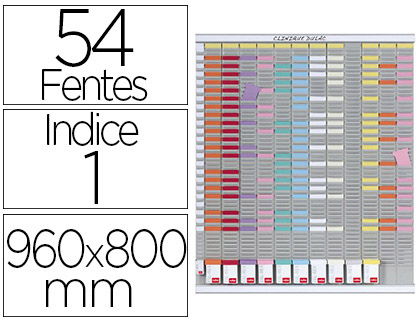 KIT PLANNING NOBO ANNUEL 12 BANDES 54 FENTES INDICE 2 1000 FICHES T 1 BANDE 54 FENTES INDICE 1 100 FICHES T 96X80CM