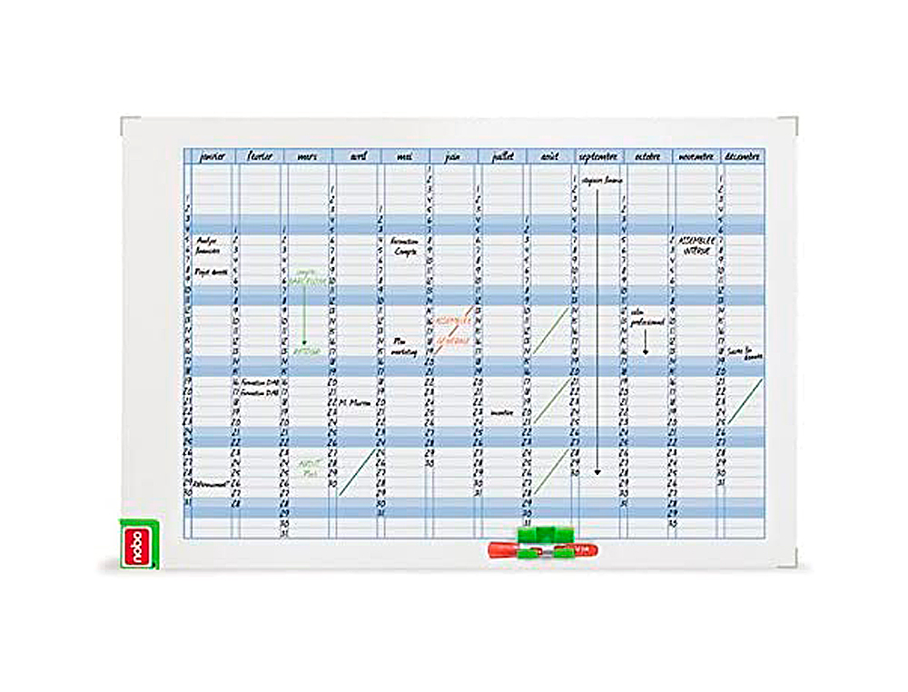 PLANNING NOBO GAMME PERFORMANCE ANNUEL MAGNÉTIQUE MOIS 12 COLONNES INDEX 1 COLONNE JOURS 31 LIGNES 90X60CM