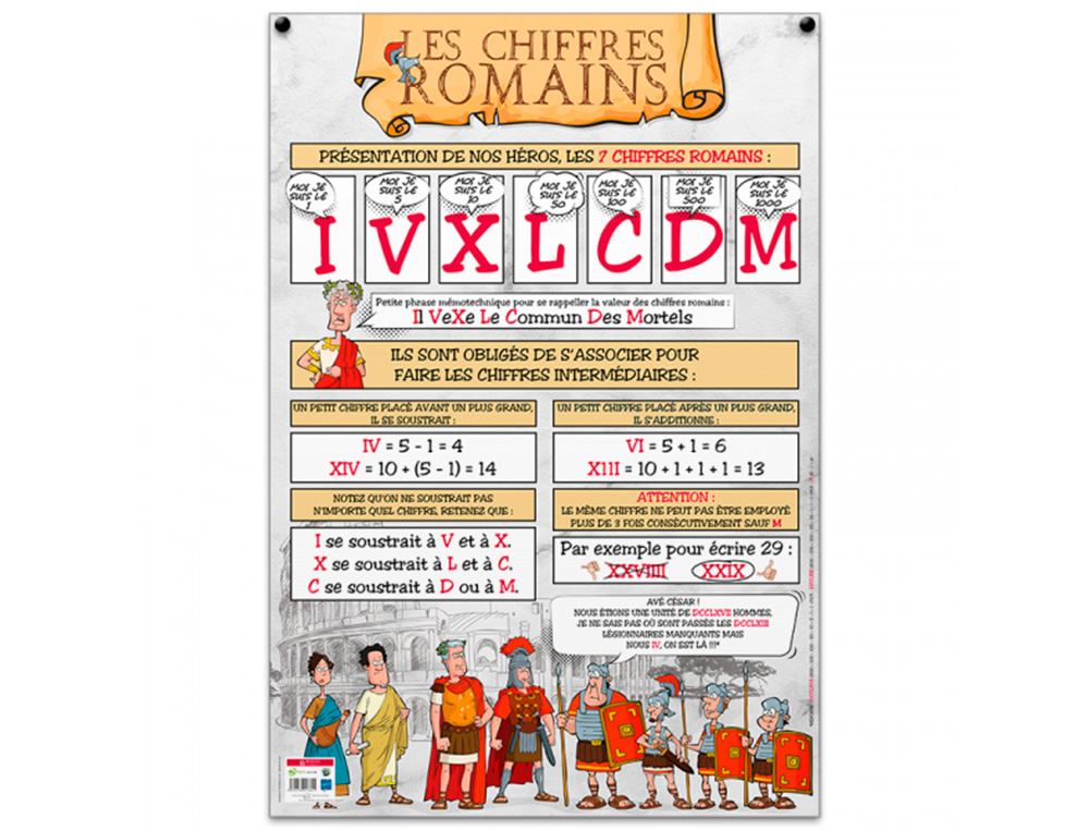 POSTER LES CHIFFRES ROMAINS BOUCHUT GRANDREMY PELLICULE   EFFACABLE A SEC 52X76CM