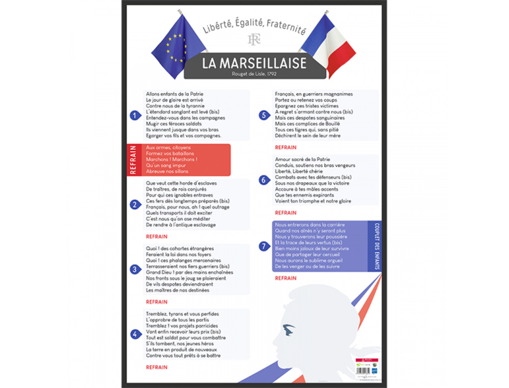 POSTER PEDAGOGIQUE LA MARSEILLAISE INSTITUTIONNELLE BOUCHUT GRANDREMY PELLICULE EFFACABLE A SEC 52X76CM