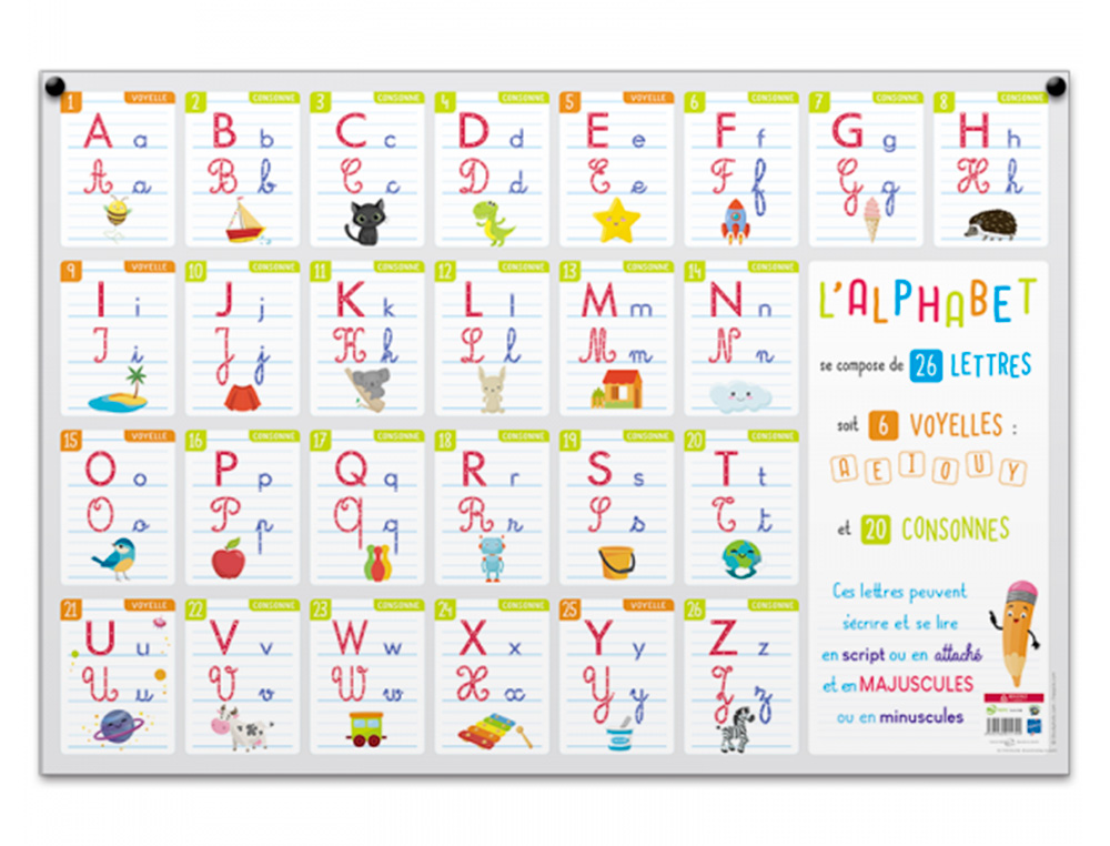 POSTER PEDAGOGIQUE ECRITURE ALPHABETIQUE BOUCHUT GRANDREMY PELLICULE EFFACABLE A SEC 52X76CM