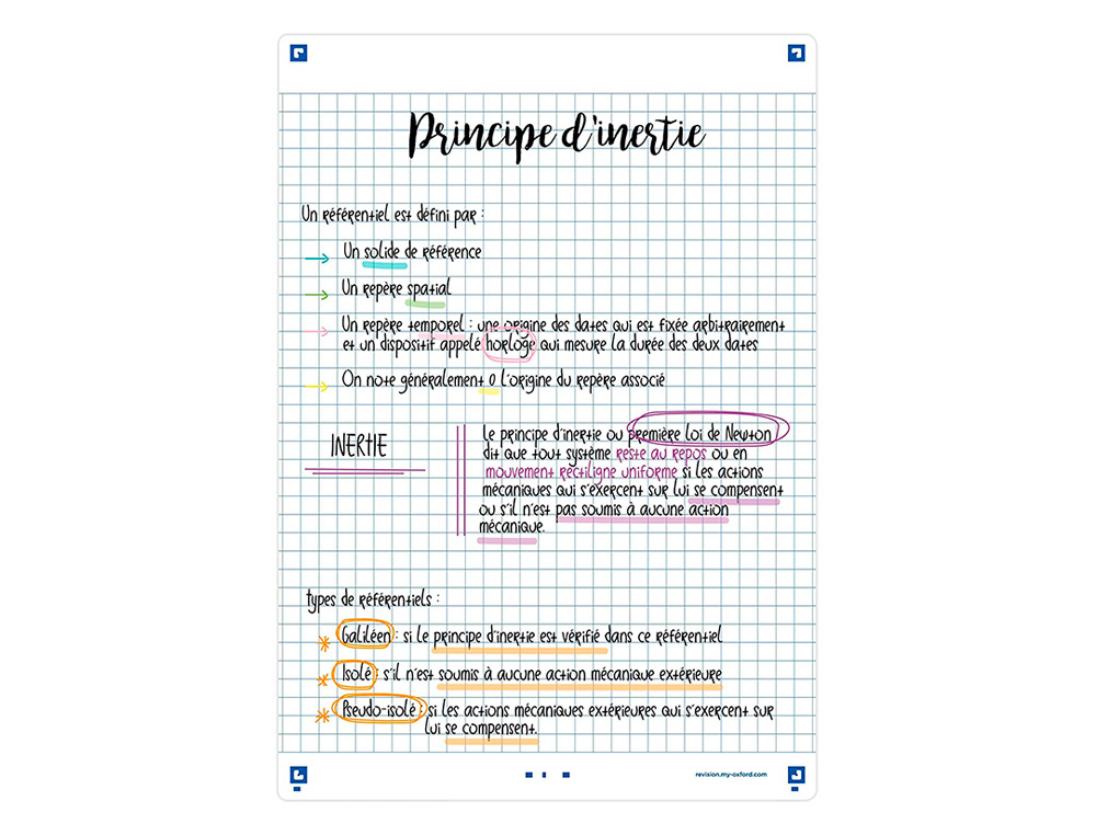 FICHES BRISTOL OXFORD REVISION 2.0 A5 PERFOREE 32 FICHES/FILM Q5X5 CADRE BLANC