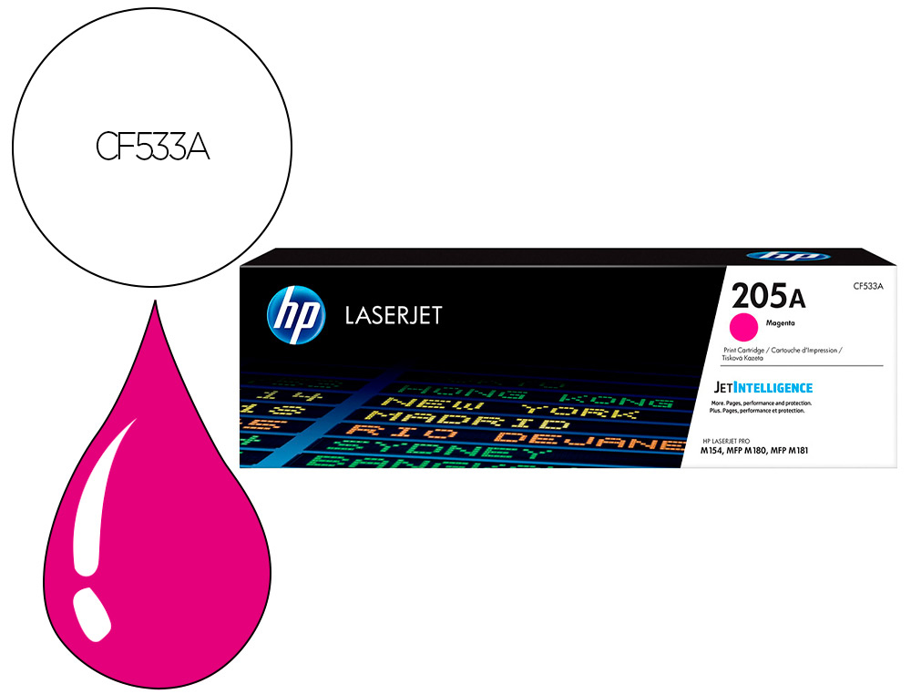 CARTOUCHE HP LASERJET 205A -CF5 33A COULEUR MAGENTA 900  PAG