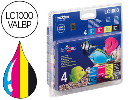 HYPERBURO  CARTOUCHE CANON PGI-2500XL PACK 4 COULEURS