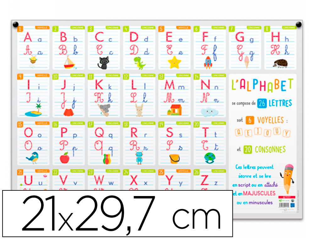 CARTE BOUCHUT GRANDREMY PEDAGOGIQUE ABECEDAIRE ILLUSTRE A4 SUPPORT SOUPLE 170GR PELLICULE RECTO/VERSO ETUI 26 UNITES