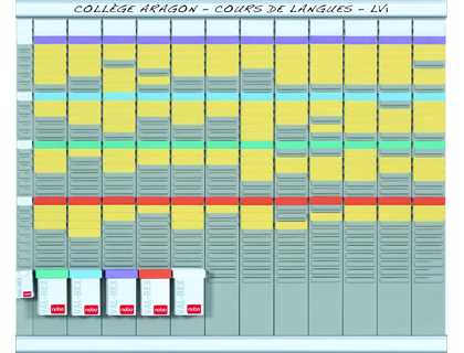 KIT PLANNING NOBO ANNUEL 12 COLONNES 12 BANDES 32 FENTES INDICE 2 1 BANDE 32 FENTES INDICE 1 LIVR 600 FICHES 66X77CM
