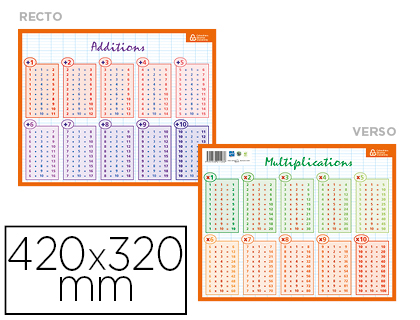 FICHE MMO BOUCHUT CARTON SOUPLE PELLICUL 25G ADDITIONS MULTIPLICATIONS IMPRESSION RECTO/VERSO 20,5X26,5CM